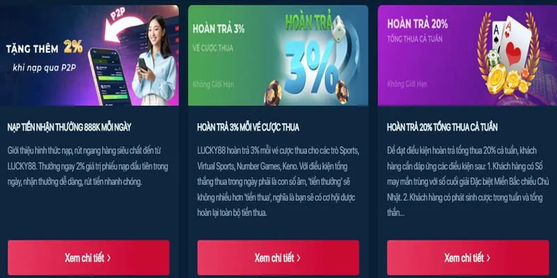Các loại trò chơi Slot phổ biến tại www888 nhà cái